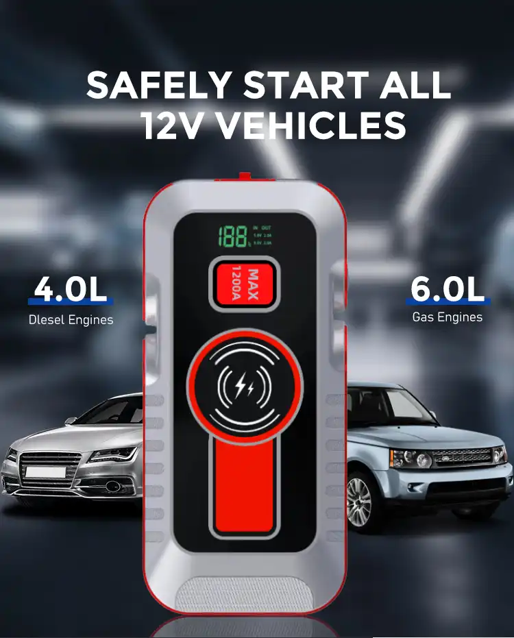 Car jump start charger 21800 mah